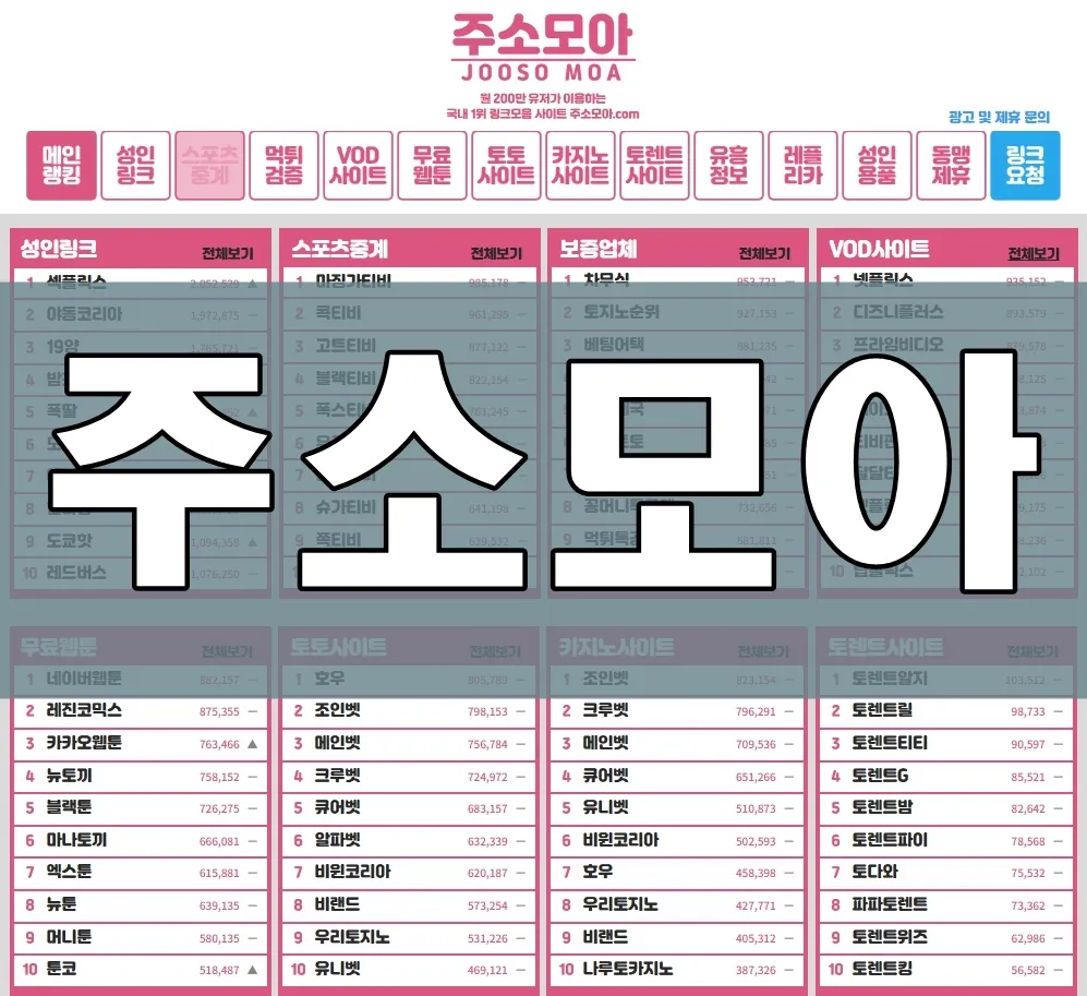 주소모아 메인 페이지 스크린샷 주소모아 메인 페이지 스크린샷