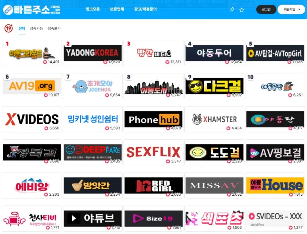 빠른주소 사이트의 간결한 인터페이스와 링크 포함 및 최적화된 디자인 강조. 빠른주소 사이트의 간결한 인터페이스와 링크 포함 및 최적화된 디자인 강조.