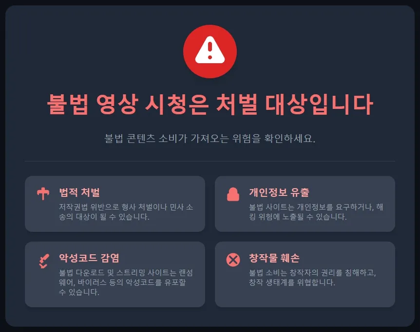 불법 콘텐츠 시청 경고 불법 콘텐츠 시청 경고