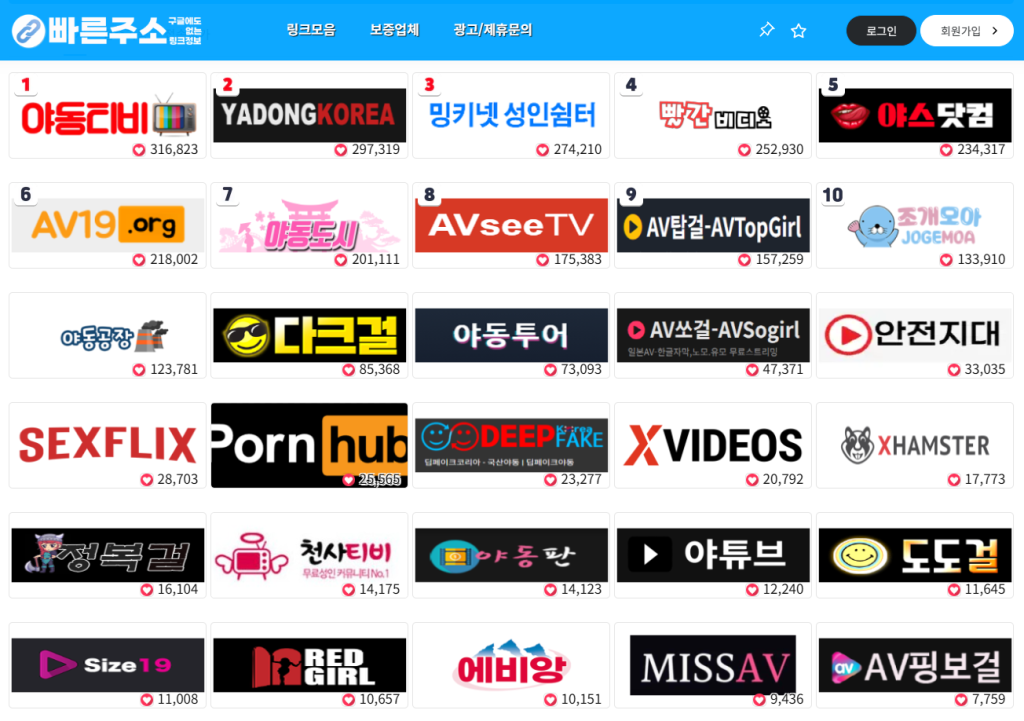 야코레드 최신 주소를 모아놓은 스크린샷 야코레드 최신 주소를 모아놓은 스크린샷