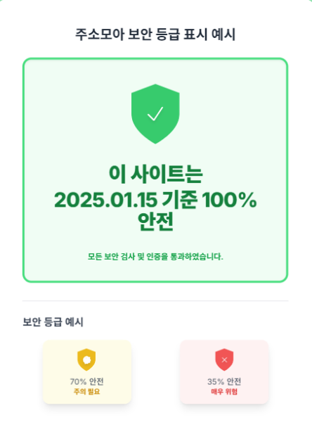 주소모아 보안 등급 표시 예시 주소모아 보안 등급 표시 예시